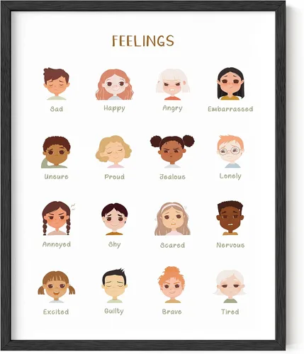 Vista 20 de Haus and Hues Carteles de salud mental – Póster de emociones psicología, pósteres de terapia para terapeuta, consejero de oficina, artículos