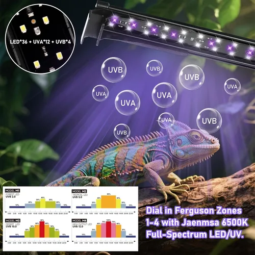 Vista 2 de Lámpara LED UVA UVB para reptiles, 12.0/10.0/5.0 UVB para reptiles de dragón barbudo, con 4 modos UV, atenuación de 10 niveles 6500K y temporizador