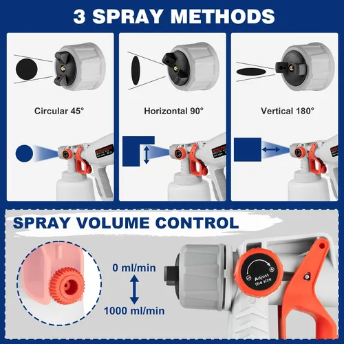 Vista 5 de Pulverizador de pintura, pulverizador de pintura eléctrico de 47.3 fl oz con 4 boquillas y 3 patrones, pistola de pulverización HVLP ultraligera