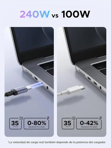 Vista 3 de UGREEN - Cable USB C de 240 W, 2 unidades, carga rápida para portátiles