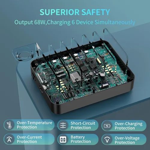 Vista 6 de Estación de carga para múltiples dispositivos, estación de carga USB de 68W y 6 puertos con carga rápida USB-C PD de 20W, 8 cables compatibles