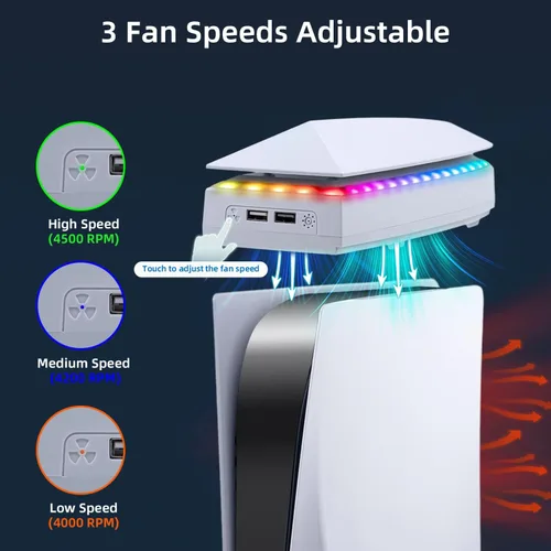 Vista 4 de Mcbazel Upper RGB Cooling Fan for PS5, Top Cooling System Cooler Fan with RGB Light, 3 Speed Adjustable Fan, Dual USB 2.0 Port for PS5 Console