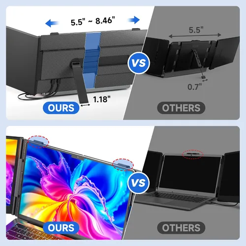 Vista 7 de Monitor extensor de pantalla para portátil ultrafino, 14.2 pulgadas, 1080P FHD ligero, triple pantalla, monitor portátil para portátiles, apto