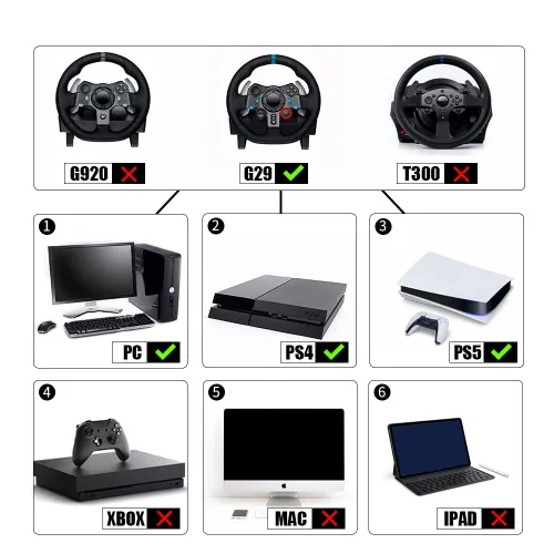 Vista 2 de CNRAQR PCPS4PS5 Racing Game USB Handbrake 16Bit SIM for Racing Games, Compatible with Logitech G29 Simulate Linear Handbrake Realize Switch