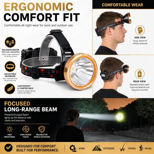 Vista 3 de Linterna frontal recargable súper brillante para caza de capullos, linterna LED con fuente de alimentación, linterna impermeable para caza al aire