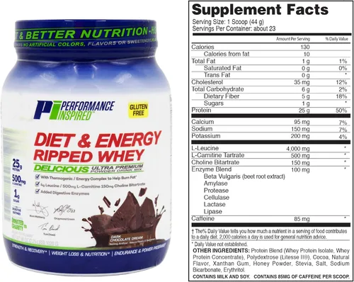 Vista 7 de Performance Inspired Nutrición Dieta y Energía Proteína de Suero Rasgado, Sueño de Chocolate Oscuro; Estilo #: RWDKC