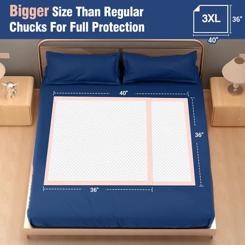 Vista 3 de MKISS Almohadillas de cama impermeables extragrandes de 40" x 36" (50 unidades), almohadillas desechables superabsorbentes de servicio pesado