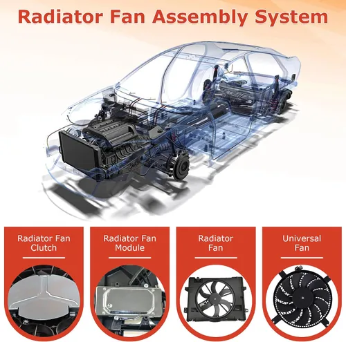 Vista 7 de PartsFlow Ventilador de enfriamiento del radiador izquierdo para Audi TT/TT Quattro 2000-2006 para Volkswagen Golf 1999-2006 para Volkswagen Jetta