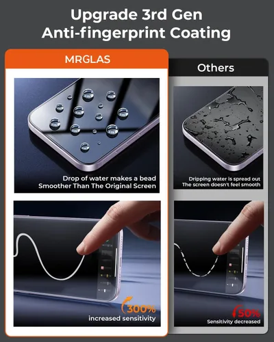 Vista 6 de Paquete de 2+2 protectores de pantalla de privacidad para iPhone 17