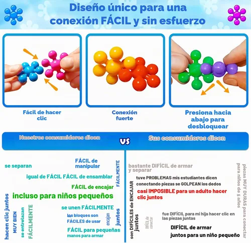 Vista 3 de Curious 2 Learn Bloques de construcción de 300 unidades – Juguetes STEM para la creatividad – Regalo de cumpleaños para niños de 4 años – Juego
