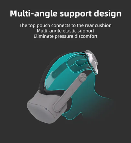 Vista 3 de Head Strap Headphone Set Compatible with Quest 2,Elite Strap for Enhanced Support and Lightweight Design, in Ear Earbuds for Quest 2 Accessories