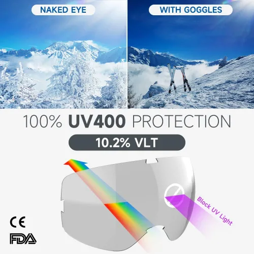 Vista 5 de Gafas de esquí de snowboard para hombres, mujeres, adultos, jóvenes, sobre gafas OTG/100% protección UV, antivaho/visión amplia