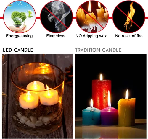 Vista 3 de AGPTEK Función de temporizador, paquete de 24 velas LED sin llama, incluye CR2032 y batería reemplazable, amarillo cálido, paquete de 24 velas