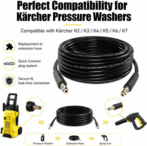 Vista 4 de Manguera de repuesto para lavadora a presión Karcher K2-K7, manguera de extensión de manguera de alta presión de 20 pies para Karcher, sistema