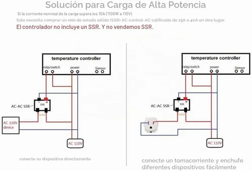 Vista 6 de AC 110V Controlador Digital de Temperatura en Fahrenheit 10A 1 Relé con Sonda de Sensor de Temperatura NTC 10K