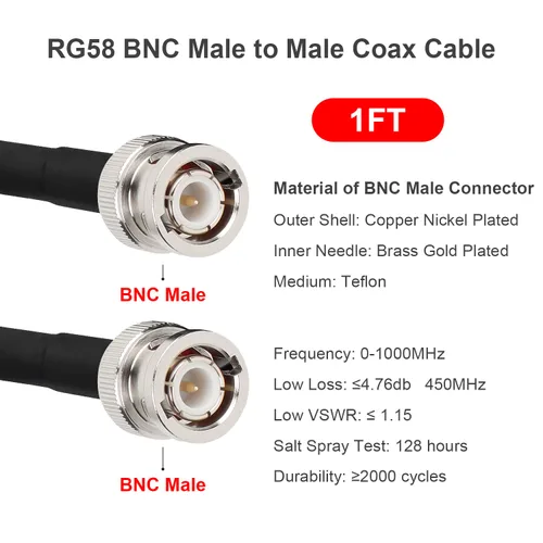 Vista 2 de MOOKEERF Cable BNC - 1 pie 2 piezas RG58 50 ohm macho a macho cables coaxiales de extensión BNC de baja pérdida para antenas, radios RF, módems