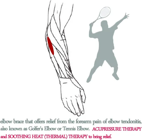Vista 4 de Envolturas de antebrazo para el dolor, coderas de tenista y tratamiento de tendinitis Soporte de correa de codo ajustable - Codera de acupresión