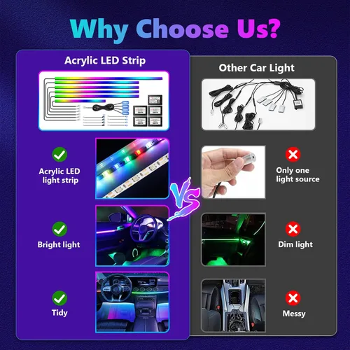 Vista 5 de Tira de luz LED acrílica para interior de automóvil, luz de neón AMKI para automóvil con control de aplicación, 16 millones de accesorios
