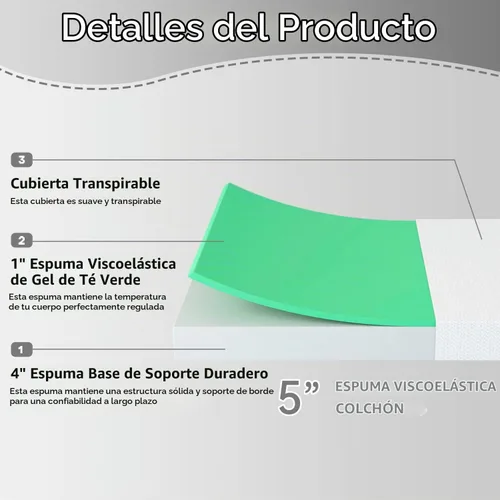 Vista 5 de PayLessHere Colchón individual 5 pulgadas Espuma viscoelástica con gel de té verde Sensación medianamente firme Viene en una caja Con