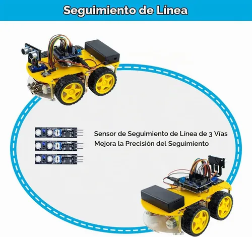 Vista 2 de LAFVIN Kit de coche robot inteligente incluye sensor ultrasónico, placa R3 compatible con Arduino IDE con tutorial