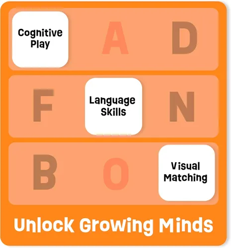 Vista 10 de ThinkFun 7706-T Zingo Word Builder Juego de Lectura Temprana - Juego Premiado para Prelectores y Lectores Tempranos