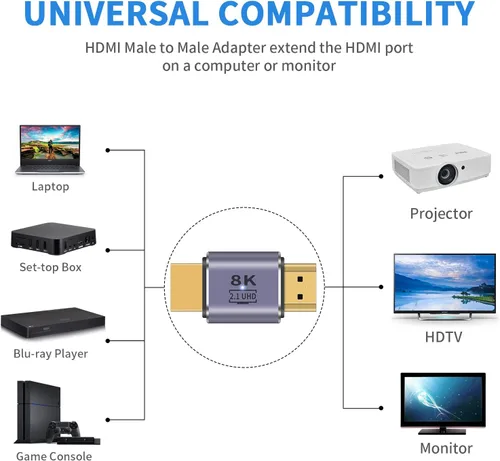 Vista 4 de Poyiccot Adaptador HDMI macho a macho 8K, adaptador HDMI 2.1 48Gbps UHD HDMI extensor de conector con luz LED, soporta 8K @60Hz 4K @120Hz 1080P