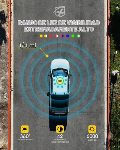 Vista 2 de Xprite Barra de Luz Estroboscópica de Emergencia Ámbar para Techo, Baliza con Bandera de EE.UU. Luces de Advertencia Intermitentes de Seguridad