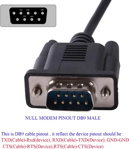 Vista 3 de USB a DB9 D-Sub macho Com puerto FTDI RS232 convertidor serie adaptador comunicación actualización cable, por usangreen