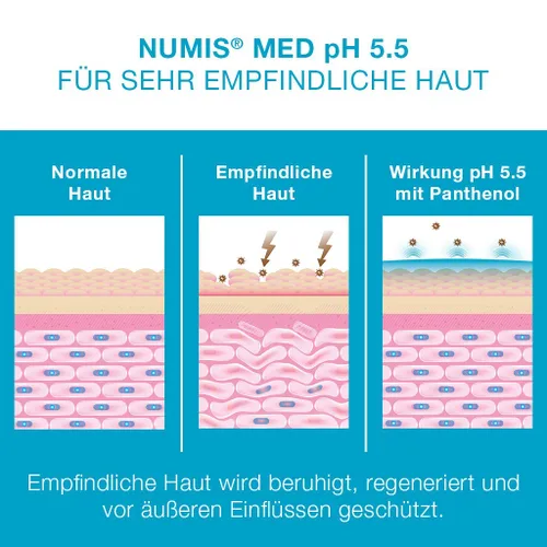 Vista 5 de Numis Med Jabón facial y corporal pH 5.5 para pieles sensibles, gel de baño hidratante enriquecido con vitamina B5 para piel seca, lavado de baño