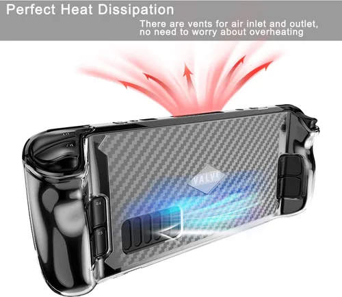 Vista 4 de OwlTree Upgraded Clear Protective Case for Steam Deck Soft TPU Cover Protector Case with Full Protection Shock-Absorption Anti-Slip Scratch Design