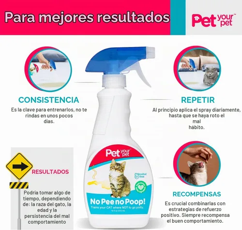 Vista 4 de Spray de entrenamiento para orinal para gatos, sin orina ni caca, 16 onzas líquidas