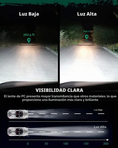 Vista 5 de SCITOO Faros delanteros para 2008 2009 2010 2011 2012 2013 2014 2015 2016