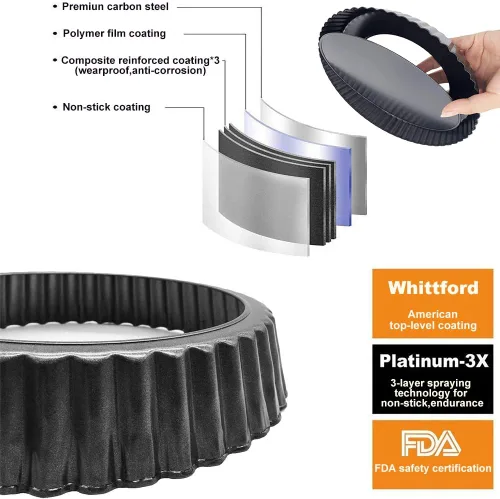 Vista 2 de IELEK - Molde para tartas para tartas de flan antiadherente, resistente, de 10 pulgadas, para quiche, con parte inferior suelta extraíble
