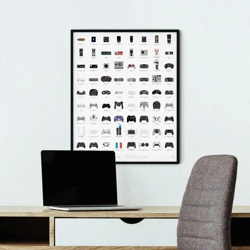 Vista 6 de Pop Chart Historia de los controladores de videojuegos Póster artístico de 16 x 20 pulgadas Compendio visual retro Decoración de habitación
