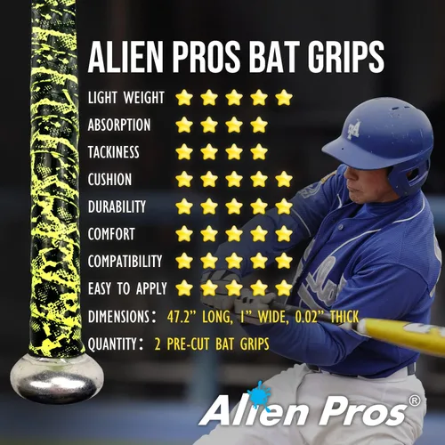 Vista 5 de ALIEN PROS Cinta de agarre de bate para béisbol de 0.020 in (paquete de 2) – Cinta de bate precortada y de calidad profesional – Envuelve tu bate