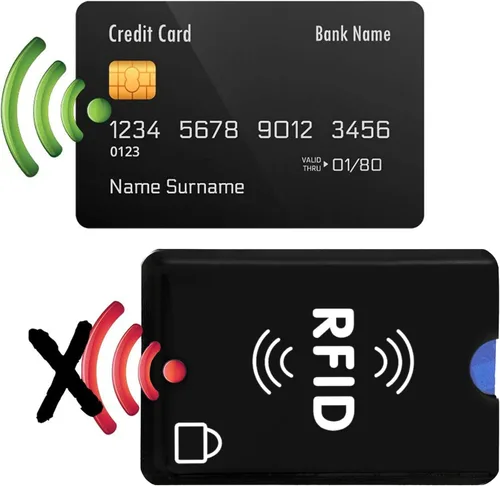 Vista 19 de SaiTech IT Juego de 10 fundas de bloqueo RFID, la mejor manera de proteger tus tarjetas del robo electrónico, diseño duradero, ligero y compacto