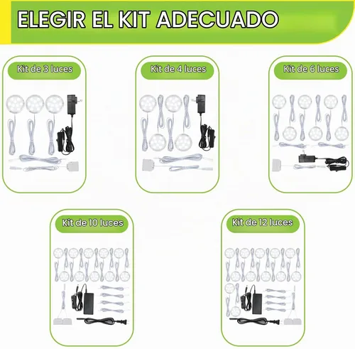 Vista 6 de Kit de iluminación LED de Meigour para debajo o encima del mostrador, iluminación de acento para gabinete de cocina, enchufe de pared con cable