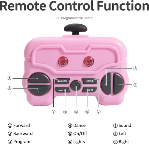 Vista 12 de GILOBABY Juguetes robóticos para niños, robot recargable de control remoto para niños, robots RC programables con ojos LED, cabeza y brazos