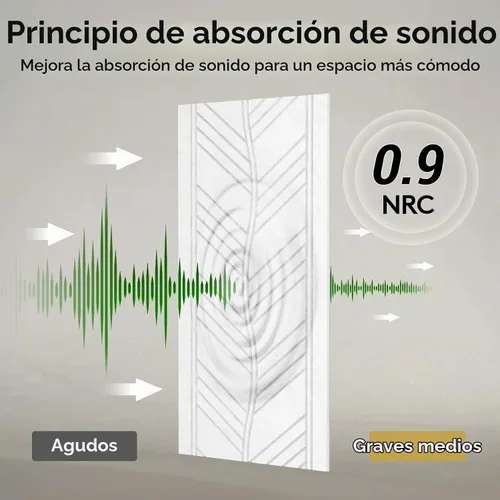 Vista 5 de TONOR 4 piezas de paneles acústicos, paneles de pared insonorizados de patrón de hojas de 47.2" x 23.6" x 0.35", autoadhesivos completos, paneles