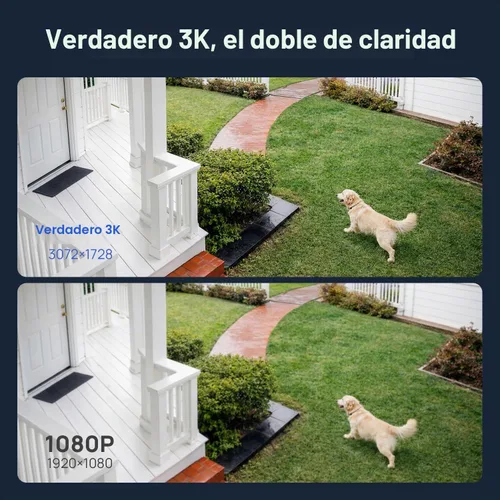 Vista 4 de ANNKE Sistema de cámara de seguridad PoE de 8CH 5MP, 1TB HDD, 4pcs 3K