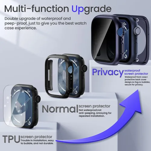 Vista 7 de Goton Funda impermeable con protección de privacidad compatible con Apple Watch, protector de pantalla de 40 mm para Series 6/5/4, SE 3/2/1