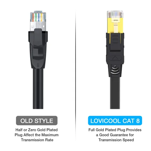 Vista 7 de Cable Ethernet Cat 8 de 30 pies, cable de conexión LAN de Internet plano blindado negro de alta velocidad, 26 AWG 40 Gbps 2000 Mhz SFTP con chapado