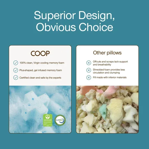 Vista 9 de Coop Home Goods Cool+ - Almohada ajustable, almohadas de espuma viscoelástica en forma de tamaño Queen Plus con gel refrescante, para espalda