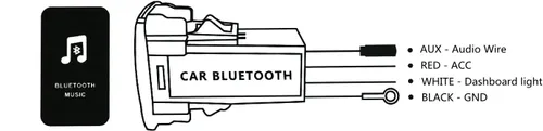 Vista 6 de Timloon Módulo adaptador de música Bluetooth para coche, instalación de panel de salida AUX, uso para Toyota, Camry, Corolla, Yaris, RAV4, Reiz