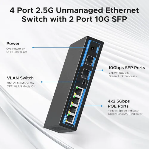 Vista 4 de Interruptor PoE+ de 4 puertos 2.5Gb con 2 puertos SFP+ de 10Gb adicionales, TEROW Base-T 10G Ethernet, capacidad de conmutación de 60Gbps