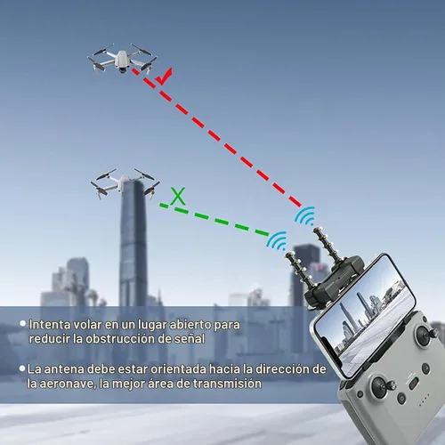 Vista 3 de Extensor de rango de antena para drones Yagi-UDA 5.8ghz potenciadores de señal compatible con DJI Air 2S/Mini 2/Mini 3 Pro/Mavic Air 2/Mavic 3 RCN1