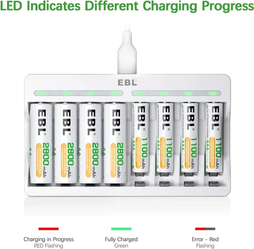 Vista 5 de EBL Baterías AAA Recargables con Cargador, 1100mAh NiMH, 1.2V, Recarga hasta 1200 veces, Baterías Triple A para Teléfono Inalámbrico (Paquete de 16)