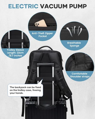 Vista 8 de BOXSAM Mochila de viaje al vacío con bomba para mujer, artículos personales, mochilas de transporte, a10-, Estándar, Viajes