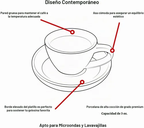 Vista 7 de Tazas y platillos de café expreso - Demitasse de 3 onzas para café, juego de 4, colores surtidos (moderno)