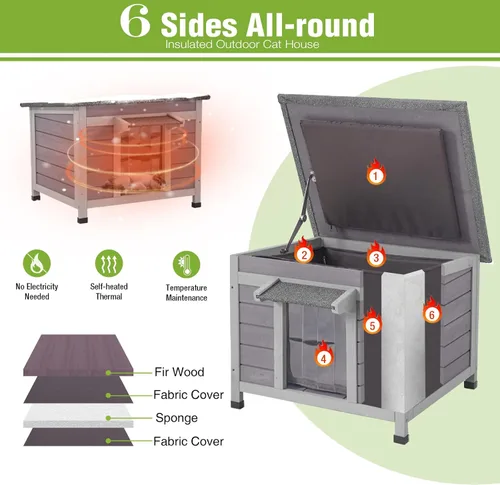 Vista 2 de GUTINNEEN Casa para gatos aislada para exteriores con triple capa - Refugio para gatos resistente a la intemperie con forro aislante, base elevada